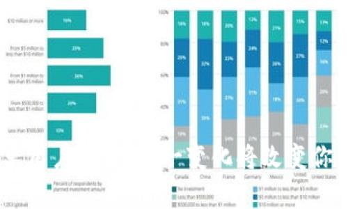 TokenPocket安卓用户必看：这一变化将改变你的数字钱包体验！