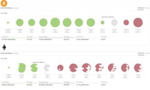 Max Token钱包的背后真相：是一场骗局，还是又一个投资机会？