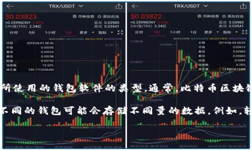 截至2023年10月，比特币钱包的数据大小取决于几个因素，包括区块链的大小、用户持有的交易记录、以及他们所使用的钱包软件的类型。通常，比特币区块链的数据大小不断增长，因为每个区块增加了交易记录。

截至2023年，比特币区块链的总大小已经超过400GB，具体数据可能会因新区块的增加而有所不同。除此之外，不同的钱包可能会存储不同量的数据。例如，轻钱包（如手机钱包）会通过连接到全节点来直接读取区块链信息，而不会存储整个区块链，从而节省了存储空间。

如果你在寻找特定钱包的数据大小，建议查看该钱包的官方文档或其用户界面，以获取更准确的信息。