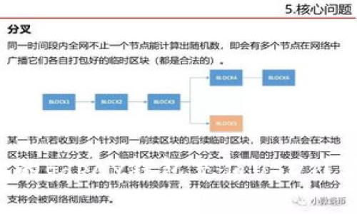 如何轻松为你的gdpay钱包充值USDT？看完你就懂了！