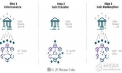 密信钱包里的USDT如何轻松
