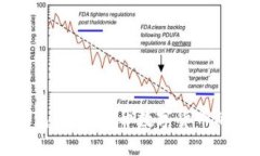 以太坊钱包入门：揭开数