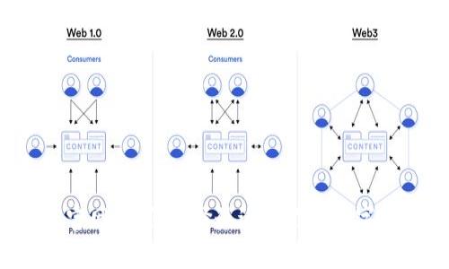 比特币钱包官网：如何选择最适合你的数字资产护卫者？