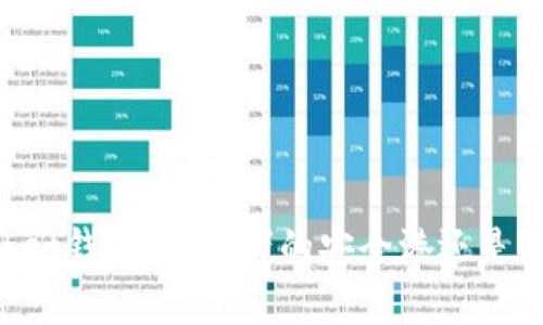 Token Pocket钱包：投资者的安全港还是潜在的风暴？