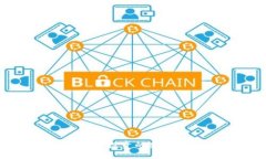 “IM Token钱包：比特币投资