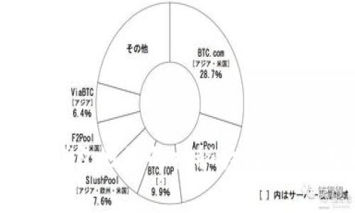 解锁比特币钱包地址的神秘大门：你准备好了吗？