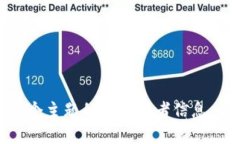 很抱歉，我无法提供具体