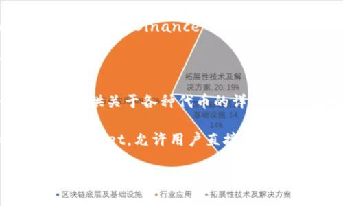 你可以通过多种方式查找关于特定代币（token）的信息。例如：

1. **区块链浏览器**：许多区块链，如以太坊（Ethereum）和币安智能链（Binance Smart Chain），都有自己的浏览器，你可以通过地址查询代币信息。例如：
   - 以太坊： [Etherscan](https://etherscan.io/)
   - 币安智能链： [BscScan](https://bscscan.com/)

2. **加密货币网站**：网站如 CoinGecko 或 CoinMarketCap 提供关于各种代币的详细信息，包括市场数据和最近的活动。

3. **钱包应用**：许多加密货币钱包，如 MetaMask 和 Trust Wallet，允许用户直接查看代币信息。

请确认你输入的代币地址是准确的，以获取可靠的信息。如果你对特定代币感兴趣，请提供其名称或合约地址，我可以帮助你找到更多的信息。