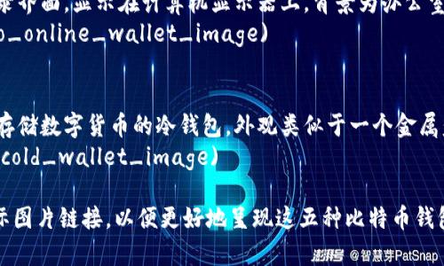 以下是五种常见的比特币钱包类型及其图片描述：

1. **软件钱包**
   - 描述：一款流行的比特币软件钱包，显示在智能手机屏幕上，背景为桌面环境，图标清晰可见。
   - ![软件钱包示例](url_to_software_wallet_image)

2. **硬件钱包**
   - 描述：一款安全硬件钱包，展现其精致的设计，旁边有USB连接线，背景为木桌。
   - ![硬件钱包示例](url_to_hardware_wallet_image)

3. **纸钱包**
   - 描述：一张纸钱包的特写，上面打印着二维码和比特币地址，旁边有一个铅笔和一些撕下的纸屑。
   - ![纸钱包示例](url_to_paper_wallet_image)

4. **在线钱包**
   - 描述：一个在线钱包的登录界面，显示在计算机显示器上，背景为办公室环境，用户正在使用。
   - ![在线钱包示例](url_to_online_wallet_image)

5. **冷钱包**
   - 描述：一个专门设计用于存储数字货币的冷钱包，外观类似于一个金属盒子，旁边放着一些技术说明书。
   - ![冷钱包示例](url_to_cold_wallet_image)

您可以根据需要搜索或插入实际图片链接，以便更好地呈现这五种比特币钱包类型。