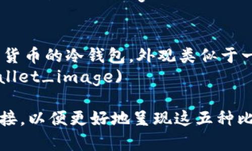 以下是五种常见的比特币钱包类型及其图片描述：

1. **软件钱包**
   - 描述：一款流行的比特币软件钱包，显示在智能手机屏幕上，背景为桌面环境，图标清晰可见。
   - ![软件钱包示例](url_to_software_wallet_image)

2. **硬件钱包**
   - 描述：一款安全硬件钱包，展现其精致的设计，旁边有USB连接线，背景为木桌。
   - ![硬件钱包示例](url_to_hardware_wallet_image)

3. **纸钱包**
   - 描述：一张纸钱包的特写，上面打印着二维码和比特币地址，旁边有一个铅笔和一些撕下的纸屑。
   - ![纸钱包示例](url_to_paper_wallet_image)

4. **在线钱包**
   - 描述：一个在线钱包的登录界面，显示在计算机显示器上，背景为办公室环境，用户正在使用。
   - ![在线钱包示例](url_to_online_wallet_image)

5. **冷钱包**
   - 描述：一个专门设计用于存储数字货币的冷钱包，外观类似于一个金属盒子，旁边放着一些技术说明书。
   - ![冷钱包示例](url_to_cold_wallet_image)

您可以根据需要搜索或插入实际图片链接，以便更好地呈现这五种比特币钱包类型。