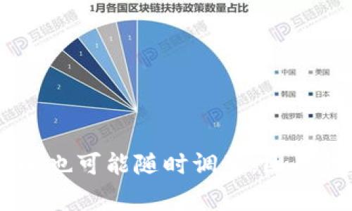 根据我最新的信息，截至2023年10月，IM Token的钱包产品仍在中国市场提供服务。不过，区块链和加密货币行业的市场环境变化非常迅速，各个项目的市场策略也可能随时调整。因此，建议您关注IM Token的官方网站或相关的公告，以获取最新的信息。如果您对IM Token的市场动态感兴趣，定期检查相关新闻报道和官方声明将是一个好主意。