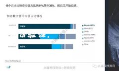 要将USDT转换为TRX（波场币