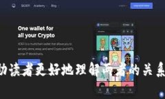 ＂PIG＂通常指的是一种加