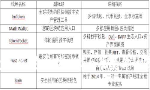 狗狗币钱包更新：这个新功能会改变你的使用体验吗？
