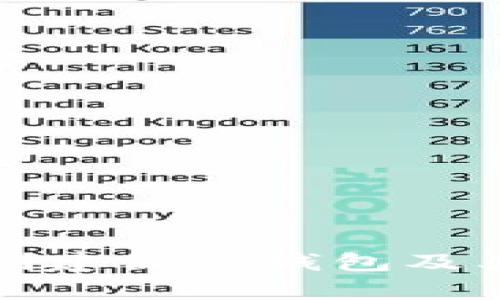 骗子如何创建假TP钱包及其风险分析