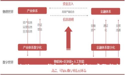  
如何激活Near钱包：简单易懂的步骤指南
