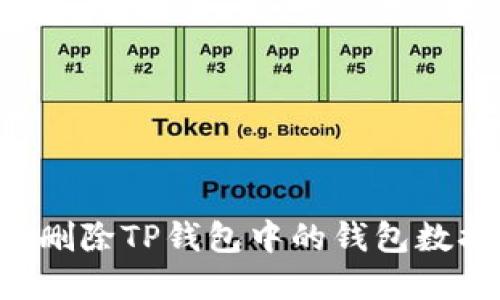 如何安全地删除TP钱包中的钱包数据：完整指南