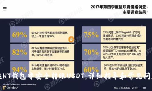 如何在HT钱包中安全转账USDT：详细指导和常见问题解答
