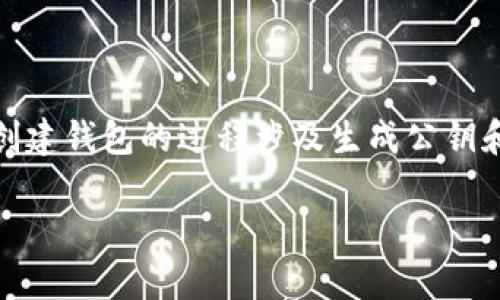 创建钱包通常指的是生成一个数字钱包，以便存储和管理加密货币，如比特币、以太坊等。TP（可能指“TP钱包”或其他特定钱包应用）创建钱包的过程涉及生成公钥和私钥。这些密钥用于验证交易和确保资产安全。以下是一个关于创建TP钱包的文章大纲及问题讨论，帮助读者更好地理解这一概念。

### TP钱包创建指南：如何安全高效地管理你的加密资产