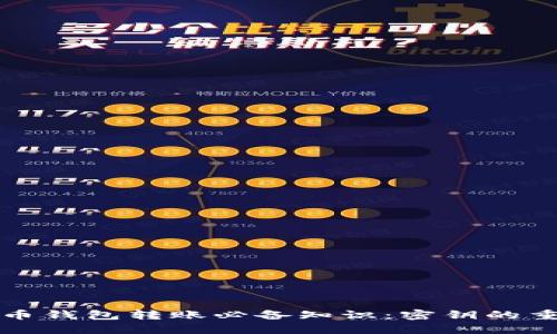 比特币钱包转账必备知识：密钥的重要性