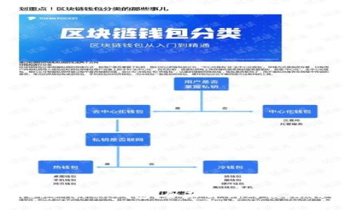 聊天工具TP钱包：全面解析与使用指南