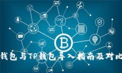 狐狸钱包与TP钱包导入指南