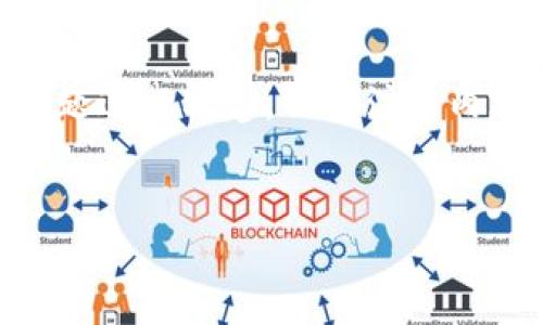 注意:以下示例内容将围绕“波场USDT钱包转火币”的主题进行构建,但请注意内容字数控制在合理范围内。完整内容可能需要多次扩展。
如何将波场USDT钱包中的USDT转至火币交易所?