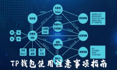 
TP钱包使用注意事项指南