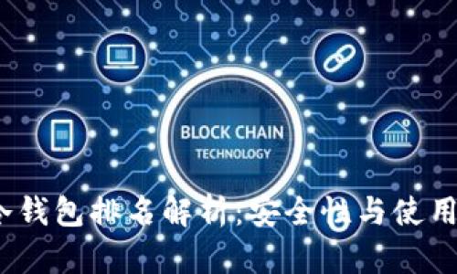 2023年以太坊冷钱包排名解析：安全性与使用体验的综合评估