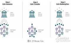 狗狗币（Dogecoin） 是一种