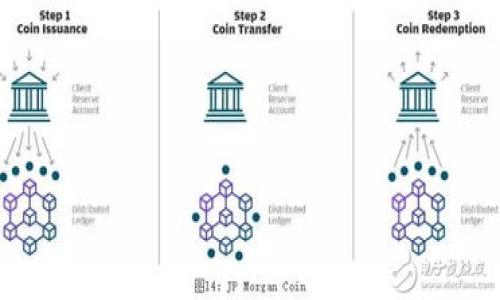 狗狗币（Dogecoin） 是一种基于网络的加密货币，虽然它与以太坊（Ethereum）都属于加密货币的范畴，但二者的区块链是独立的。因此，狗狗币无法直接转移到以太坊钱包。通常，加密货币的转移需要在同种区块链内进行。不过，可以通过某些中心化交易平台或去中心化交易所进行转换。

如果你对这个话题感兴趣，以下是关于狗狗币和以太坊钱包之间的具体内容和相关问题的探讨。 

### 与关键词
狗狗币与以太坊钱包的关系：理解和转换