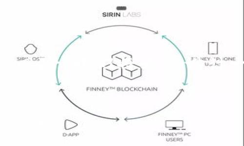 为了帮助您更好地理解TP钱包中币被盗的风险，我们将为您设计一个合适的、关键词、内容大纲及相关问题。

:
TP钱包：如何确保你的数字资产安全，避免被盗