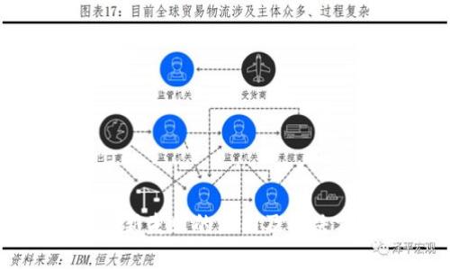 TP钱包更新失败的原因及解决方法解析