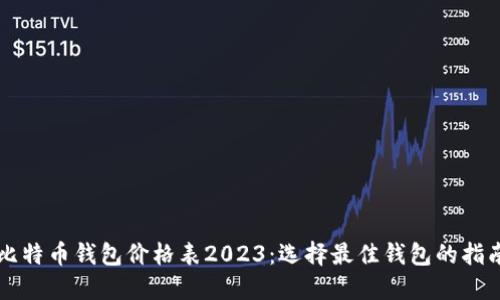 比特币钱包价格表2023:选择最佳钱包的指南