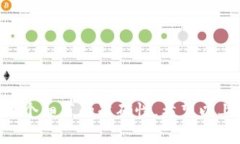 大约截至到2023年10月，G
