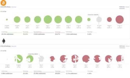 大约截至到2023年10月，Gate.io是一个加密货币交易所，而TP钱包（TokenPocket）则是一个多链钱包。用户通常希望将他们的加密资产从一个平台转移到另一个平台，尤其是在不同的链之间进行转账时。

### 是否可以从Gate.io提取USDT到TP钱包？

是的，一般情况下，您可以从Gate.io提取USDT（Tether）到您的TP钱包，但需要注意以下几点：

1. **网络选择**：确保在从Gate.io提取时，正确选择USDT的网络（如ERC-20或TRC-20）。TP钱包支持多种网络，确保您选择的网络与TP钱包中的USDT相匹配。

2. **地址正确性**：确保您输入的TP钱包地址是正确的。任何错误的地址可能导致资金丢失。

3. **手续费**：提取过程中可能会收取网络手续费，确保您了解这些费用。

4. **最小提取金额**：不同平台通常会设定最小提取金额，确保您提取的USDT数量达到这个要求。

5. **提取时间**：提取的时间取决于网络拥堵情况，通常会有一定的等待时间。

### 详细指南

#### 第一步：登录Gate.io

首先，您需要登录到您的Gate.io账户。如果您还没有账户，需要先注册并完成必要的身份验证步骤。

#### 第二步：找到提取选项

在登录后，寻找“资产”或“钱包”选项，通常在页面的顶部菜单中。点击后，您会看到一个“提取”或“提现”的选项。

#### 第三步：选择USDT

在提取页面中，选择USDT作为您要提取的资产。在下拉菜单中选中USDT后，系统会要求您输入提取的数量。

#### 第四步：选择网络

选择您要使用的网络，例如ERC-20或TRC-20。确保选择与您TP钱包支持的网络一致。

#### 第五步：输入TP钱包地址

在提取页面中，输入您的TP钱包地址。确保地址无误，可以通过复制粘贴的方式来避免错误。

#### 第六步：确认信息

在提取页面上，检查所有信息，包括提取金额、网络和钱包地址，确保所有信息准确无误。

#### 第七步：完成提取

确认信息无误后，按照提示完成提取。这可能需要您输入验证码或进行双重身份验证。

### 总结

将USDT从Gate.io提取到TP钱包是一个相对简单的过程，只要您遵循正确的步骤和确保每个细节的准确性。希望以上信息能够帮助到您！
