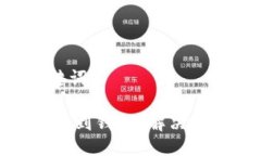 思考及关键词USDT提现不到