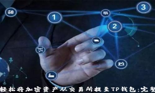 
如何轻松将加密资产从交易所提至TP钱包：完整指南