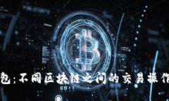 TP钱包：不同区块链之间的