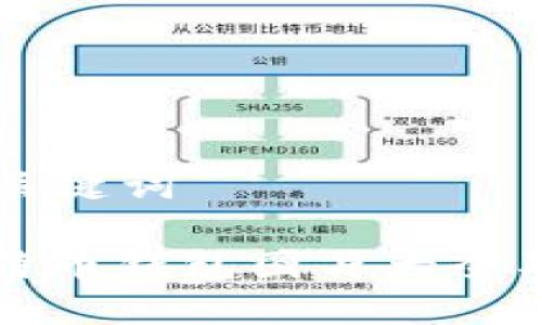 ### 和关键词

电脑版比特币钱包图片大全及选择指南