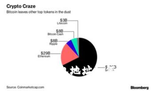 ### 提币Token钱包地址如何获取与使用指南