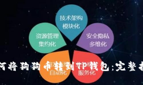 如何将狗狗币转到TP钱包：完整指南