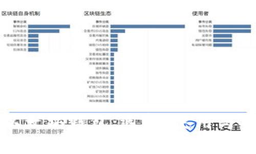 全面解析以太坊钱包：选择、使用与安全性指南
