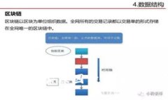 TP钱包下架原因分析及影响