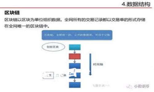TP钱包下架原因分析及影响展望