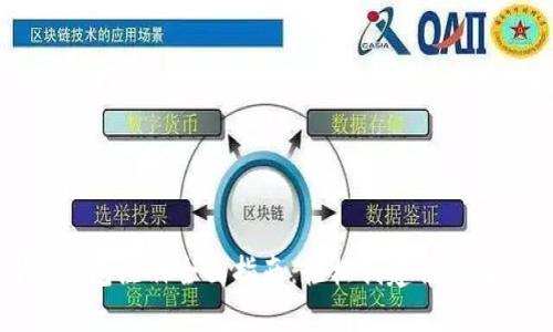 比特币钱包注册全面指南:轻松创建你的数字钱包