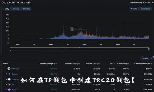 如何在TP钱包中创建TRC20钱包？