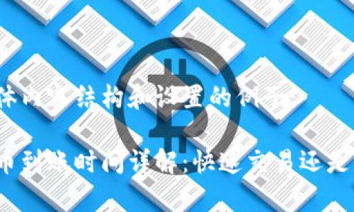 这里是整体内容结构和设置的例子：

tp钱包买币到账时间详解：快速交易还是漫长等待？