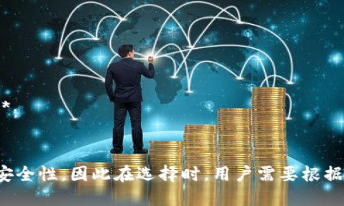 比特币钱包可以大致分为以下几种分类：

1. **热钱包（Hot Wallet）**：
    - 在线钱包/网页钱包
    - 桌面钱包
    - 移动钱包

2. **冷钱包（Cold Wallet）**：
    - 硬件钱包
    - 办公桌钱包（纸钱包等）

3. **托管钱包（Custodial Wallet）**：
    - 由第三方服务提供商管理的钱包

4. **非托管钱包（Non-Custodial Wallet）**：
    - 用户自己管理私钥的钱包

每种类型的比特币钱包都有其特定的用途和安全性，因此在选择时，用户需要根据自己的需求和技术水平来决定最合适的类型。