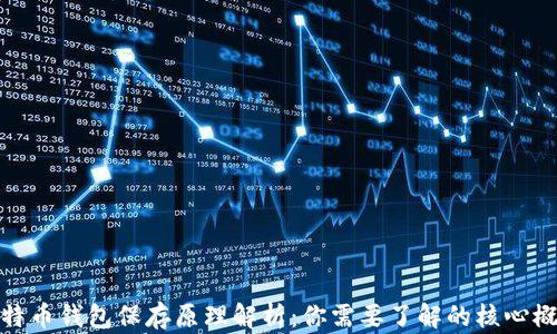 
比特币钱包保存原理解析：你需要了解的核心概念